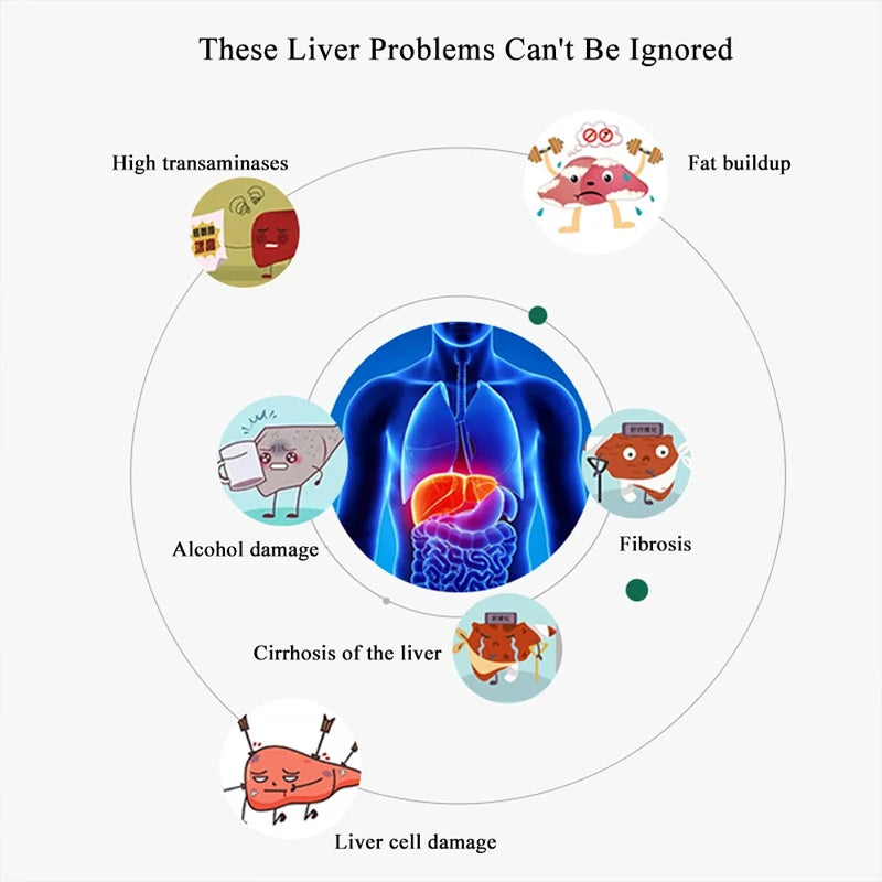 Liver Detox Supplement