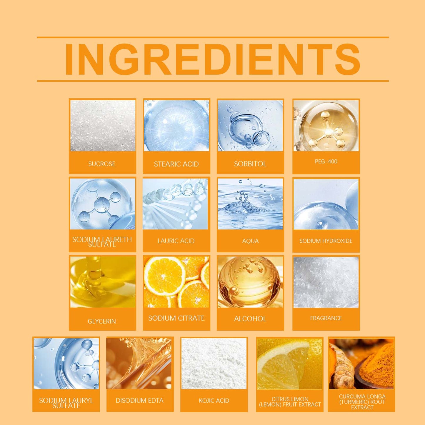 Lemon Turmeric Soap