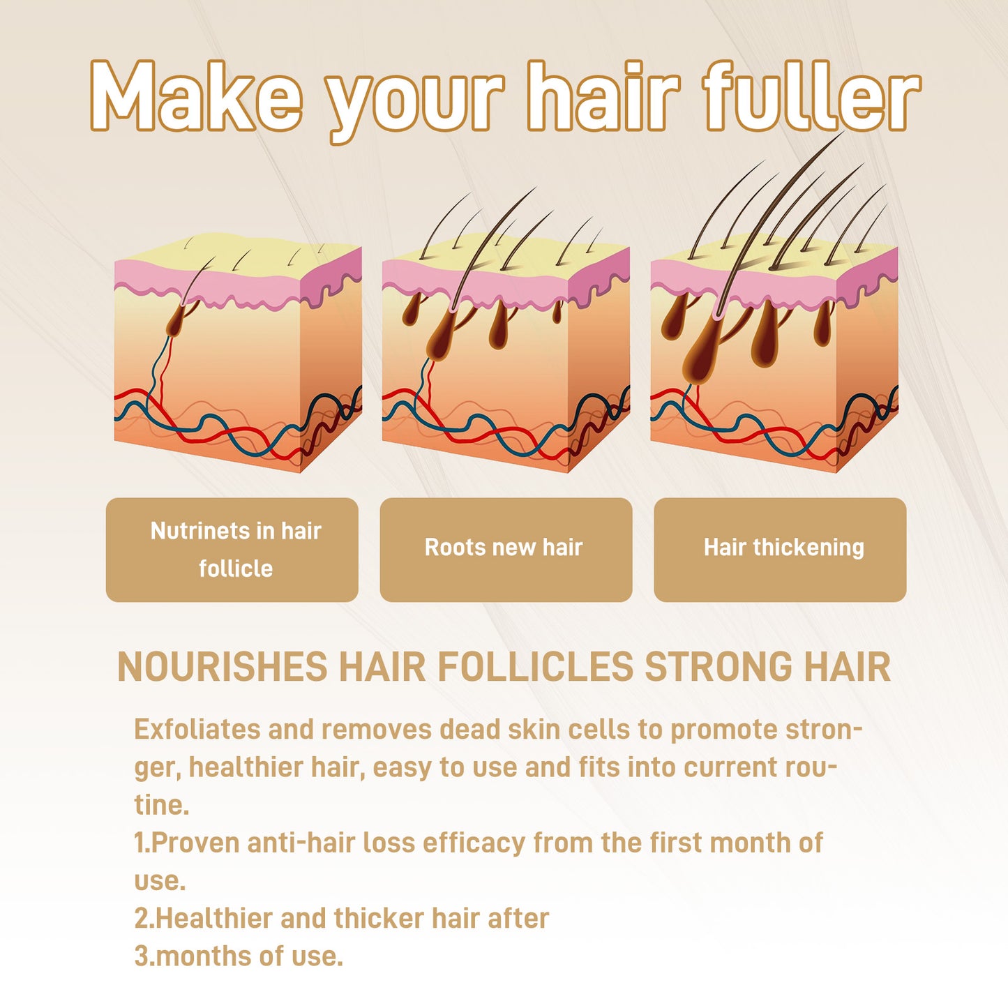 Hair Regrowth Drops
