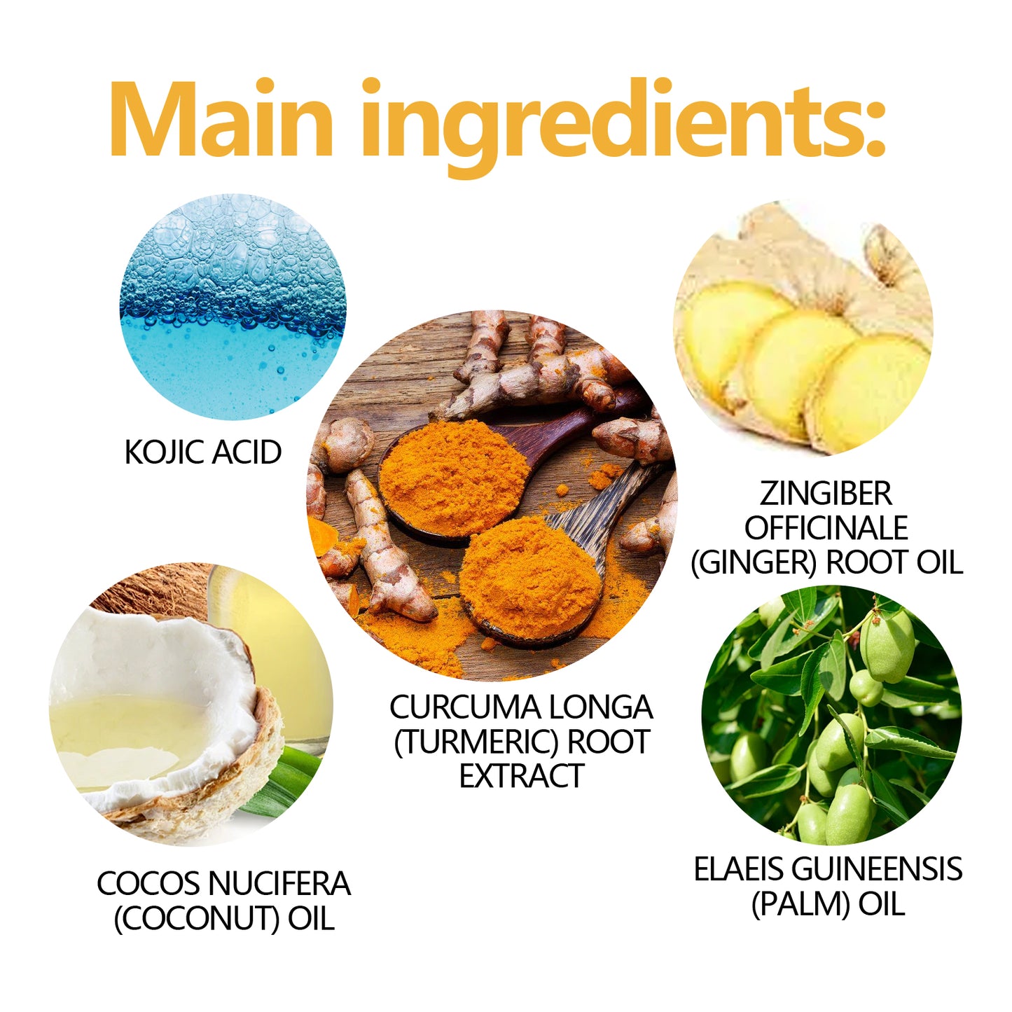 Turmeric & Kojic Acid Soap