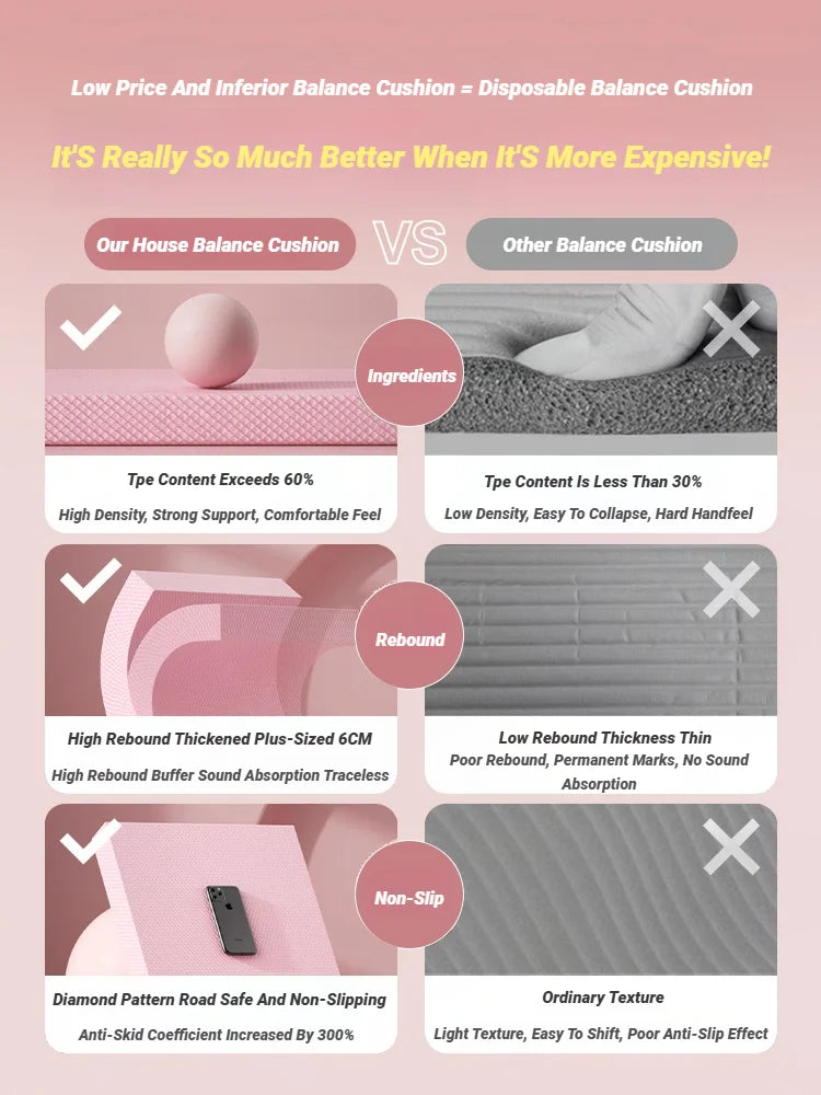 Balance Pad Non-Slip Foam Mat