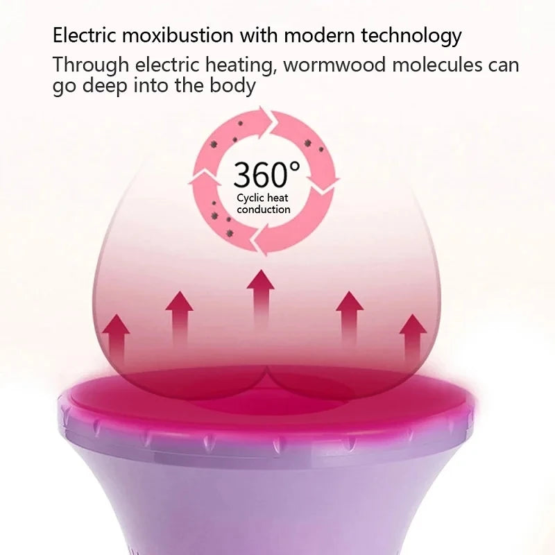 Yoni Steam Seat