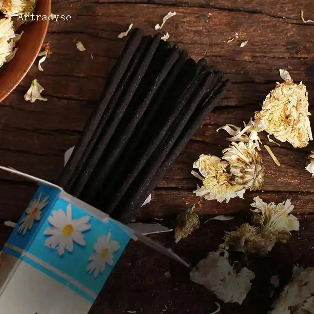 Incense  Fragrance